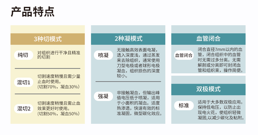 AKX-9650T 多功能能量平臺(tái)