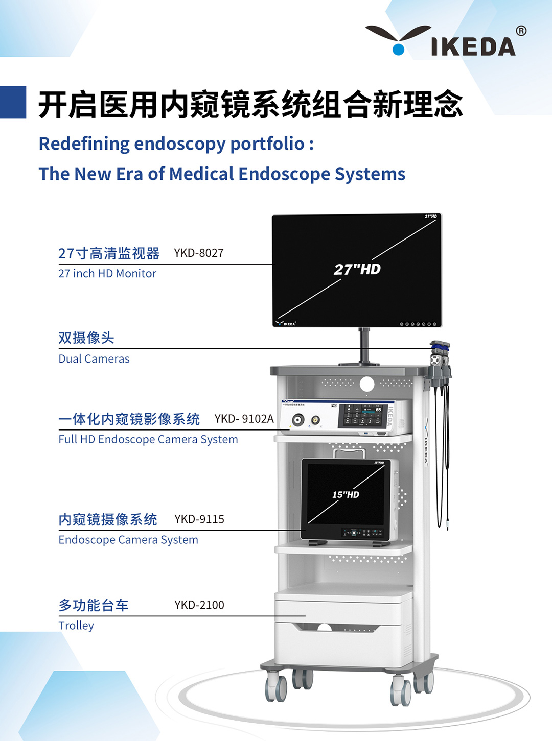 益柯達,2025CMEF圓滿收官! 益柯達,2025CMEF圓滿收官!
