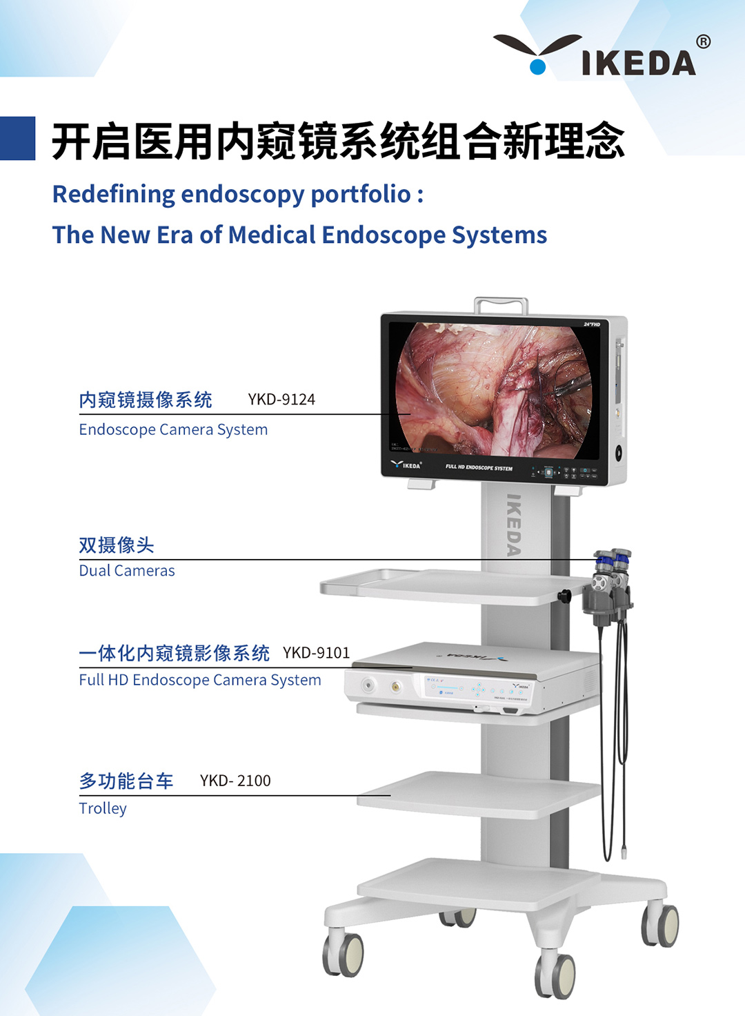 益柯達,2025CMEF圓滿收官! 益柯達,2025CMEF圓滿收官!